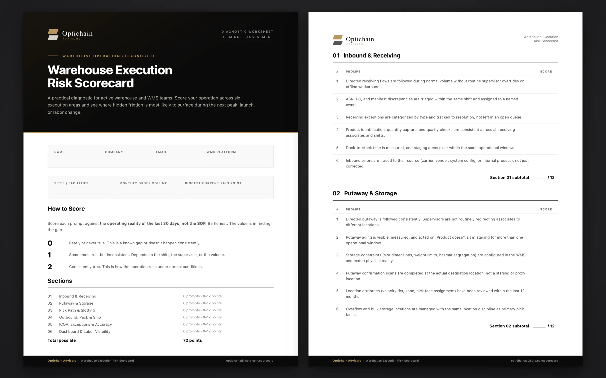The Warehouse Execution Risk Scorecard PDF open on a laptop, showing the cover with scoring instructions beside the Inbound and Receiving section